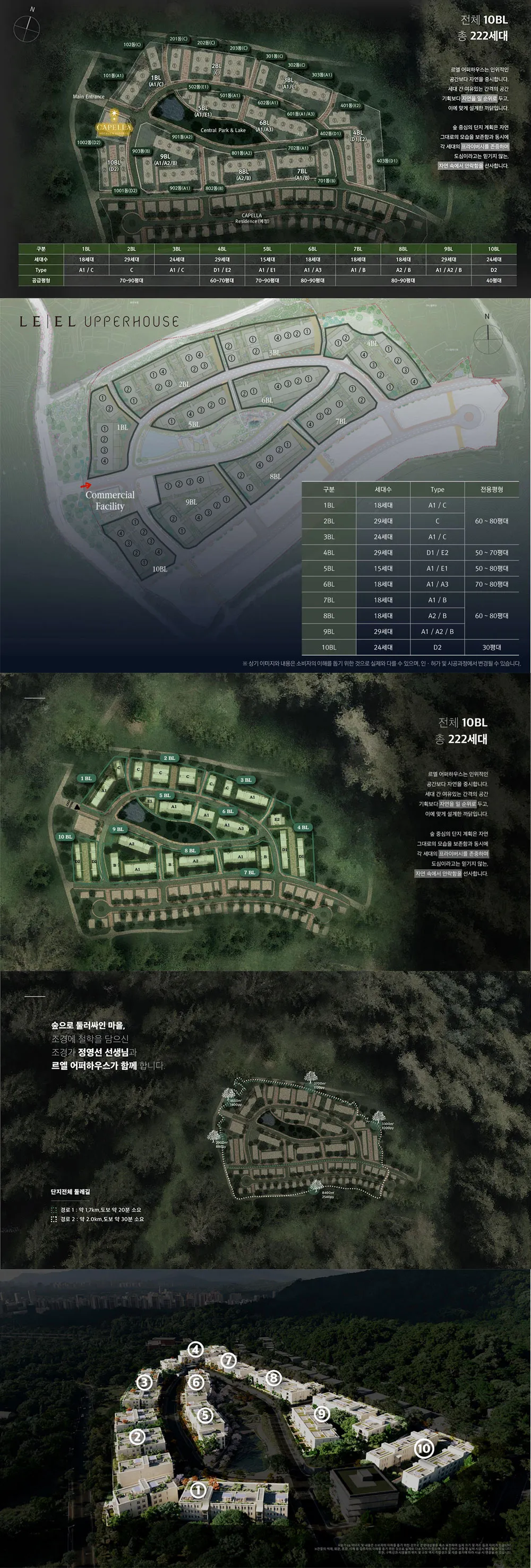 르엘 어퍼하우스 단지배치도